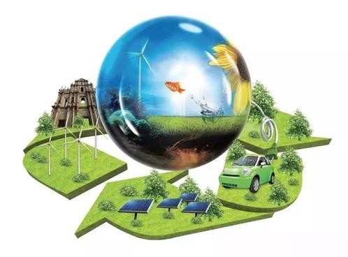 展望未来绿色科技创新