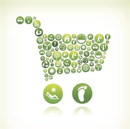 培育绿色消费模式