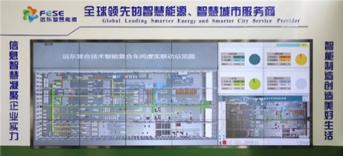 远东电缆引领，开启远东智能制造新篇章