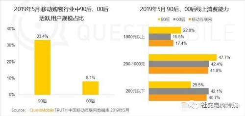 直播带货带点啥？看3000亿直播带货背后的选品策略