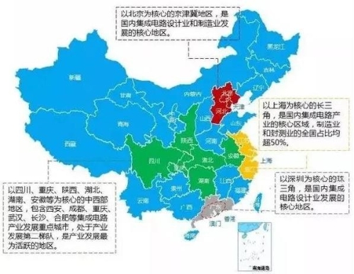 中国大陆芯片产业地图