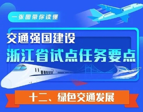 一图带你读懂浙江绿色交通发展