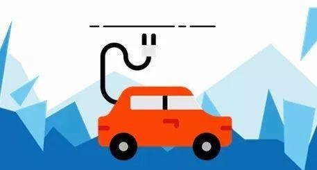 新《规划》印发，解读新能源汽车产业三横支撑