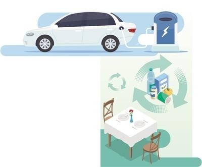 绿色消费 绿色生活（美丽中国·我们的节能生活④）