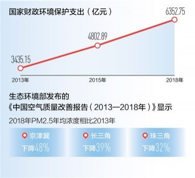 如何看待坚持绿色发展 既要金山银山也要绿水青山