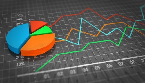 广州期货交易所已取得实质性进展 将打造绿色金融特色板块