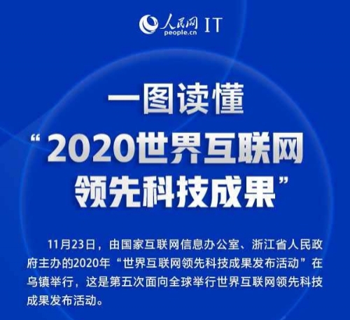 一图读懂“2020世界互联网领先科技成果”