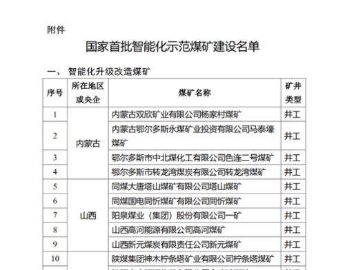 能源局《关于开展首批智能化示范煤矿建设的通知》