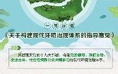 一图读懂《关于构建现代环境治理体系的指导意见》