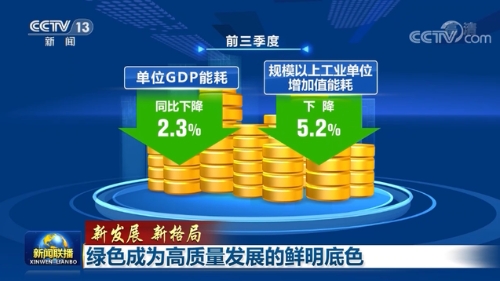 「新发展 新格局」绿色成为高质量发展的鲜明底色