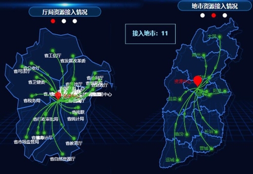 探索打造数字政府改革建设的山西样本