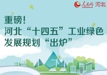 图解|河北