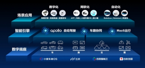 487万亿碳中和新赛道，绿色智能产业互联网“破茧”