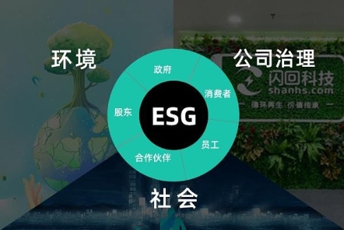 闪回科技以ESG为价值导向，打造低碳循环发展标杆