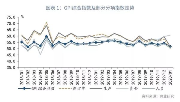 微信图片_20200207100623