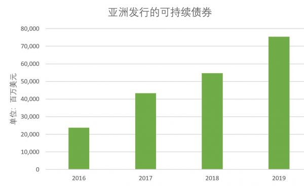 微信截图_20200226224650