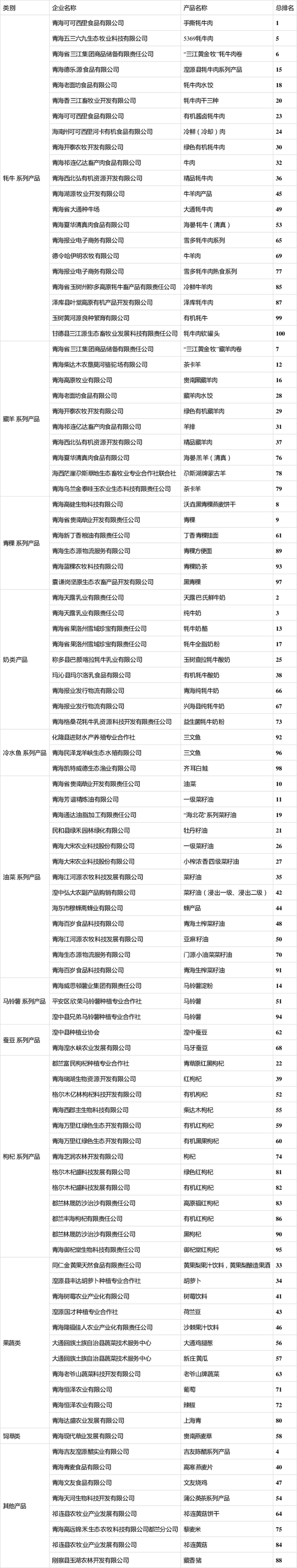 1607446941354658.png d0c8a786c9177f3e94dbb2afe98b8ec09e3d5675.png