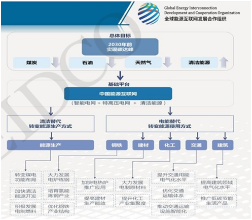 北京韬能咨询顾问有限公司