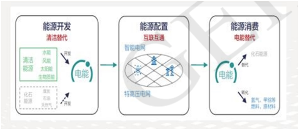 北京韬能咨询顾问有限公司