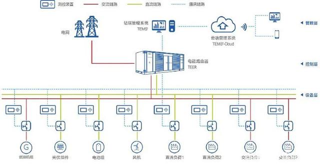 1617896179397543.jpeg d1a20cf431adcbefa8f861adb69b7fd5a2cc9f0d.jpeg