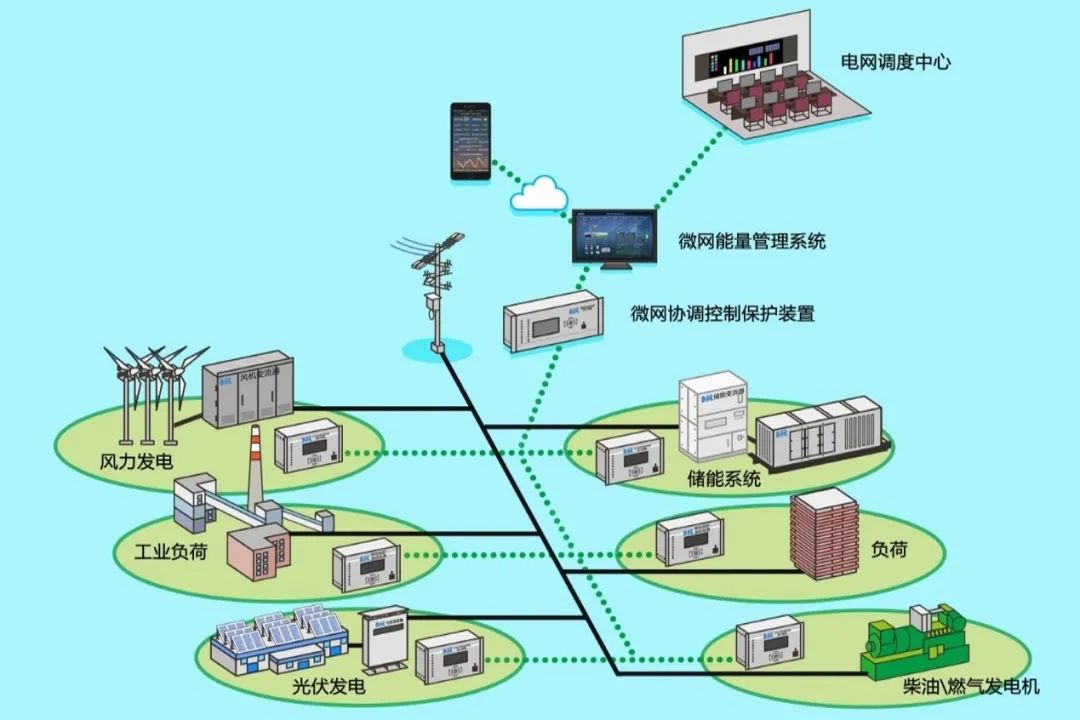 微信图片_20220718183157.jpg